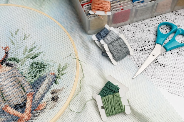 colecție de broderii